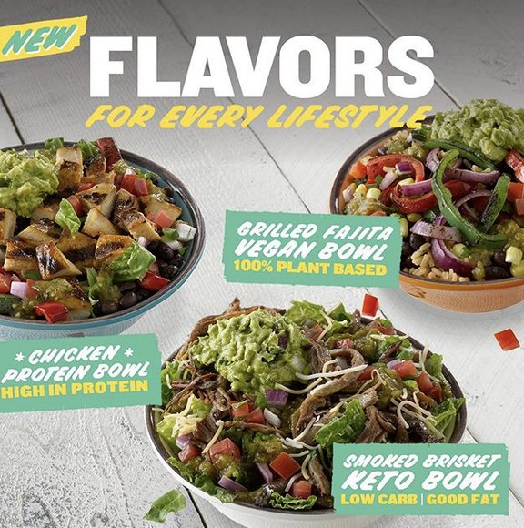 A graphic showing different keto-friendly options at Qdoba